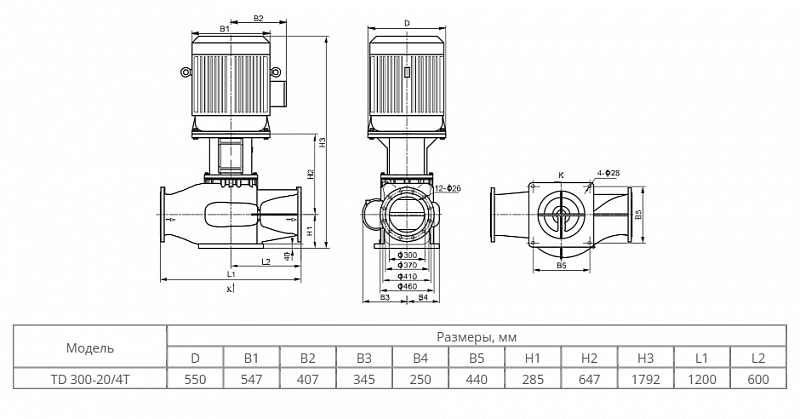 Одноступенчатый центробежный насос Wellmix TD 300-20/4Т, BQQE (арт. 22069949)