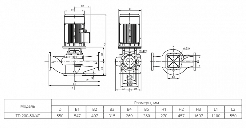 Одноступенчатый центробежный насос Wellmix TD 200-50/4Т, BQQE (арт. 22069967)