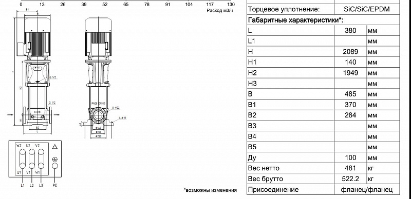 Вертикальный многоступенчатый ин-лайн насос Ридан RMV 95-7F (арт. 015P2344)