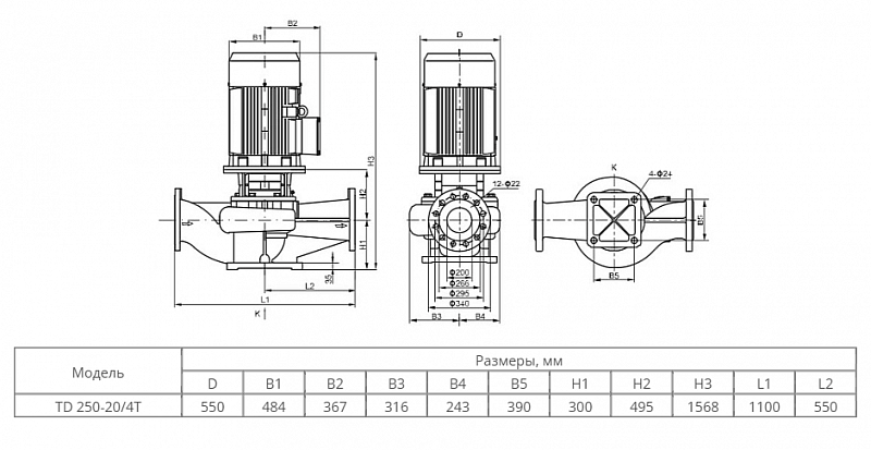 Одноступенчатый центробежный насос Wellmix TD 250-20/4Т, BQQE (арт. 22069960)